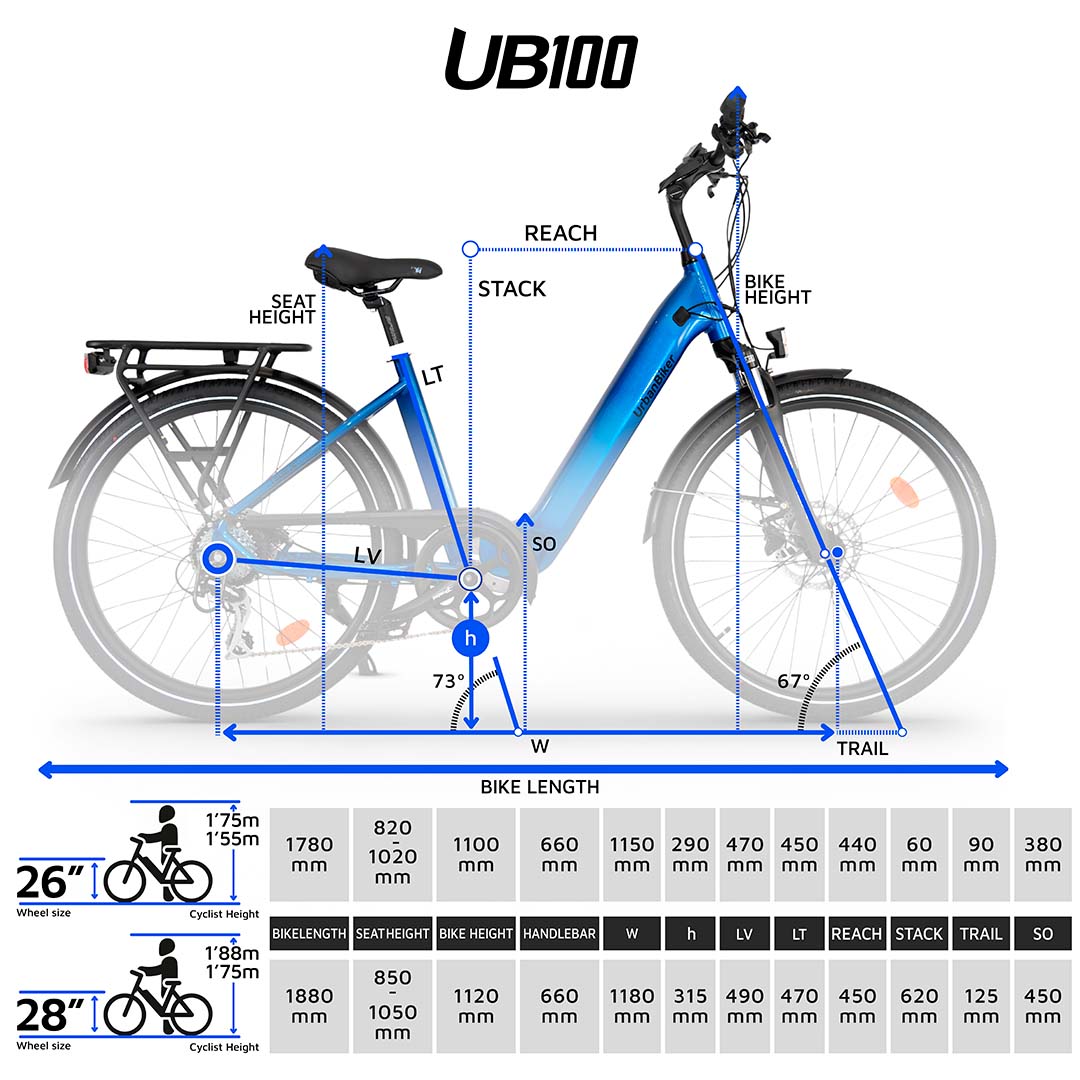 MEDIDAS-UB100-HQ